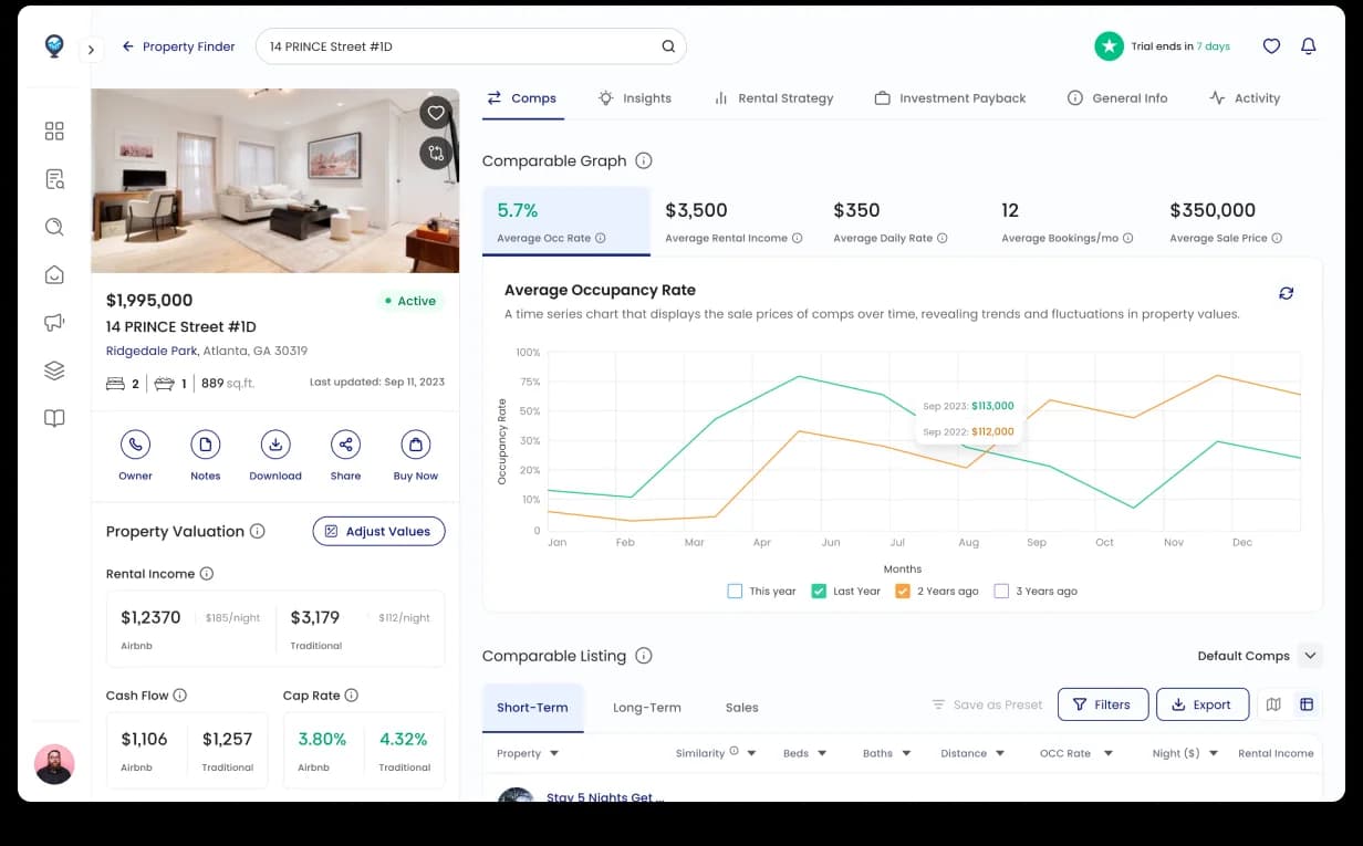 Mashvisor property details page, persistent KPI panel with rental income, cap rate, cash flow; tabbed analysis showing Comps, Insights, Rental Strategy, Investment Payback, General Info, Activity
