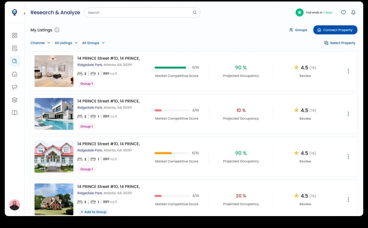 Mashvisor research and analyze surface. Airbnb account sync card, monthly revenue trends bar chart, KPI side panel, occupancy by listing breakdown