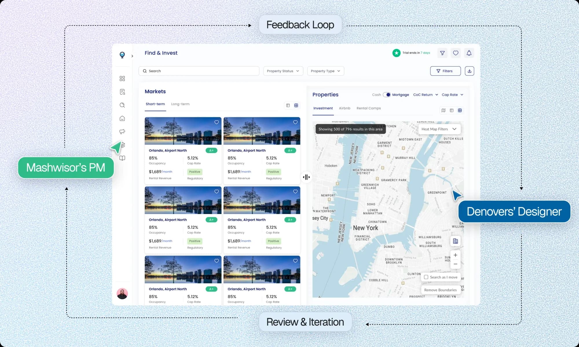 Mashvisor real-estate analytics SaaS — an overview of the redesigned product for investors and agents