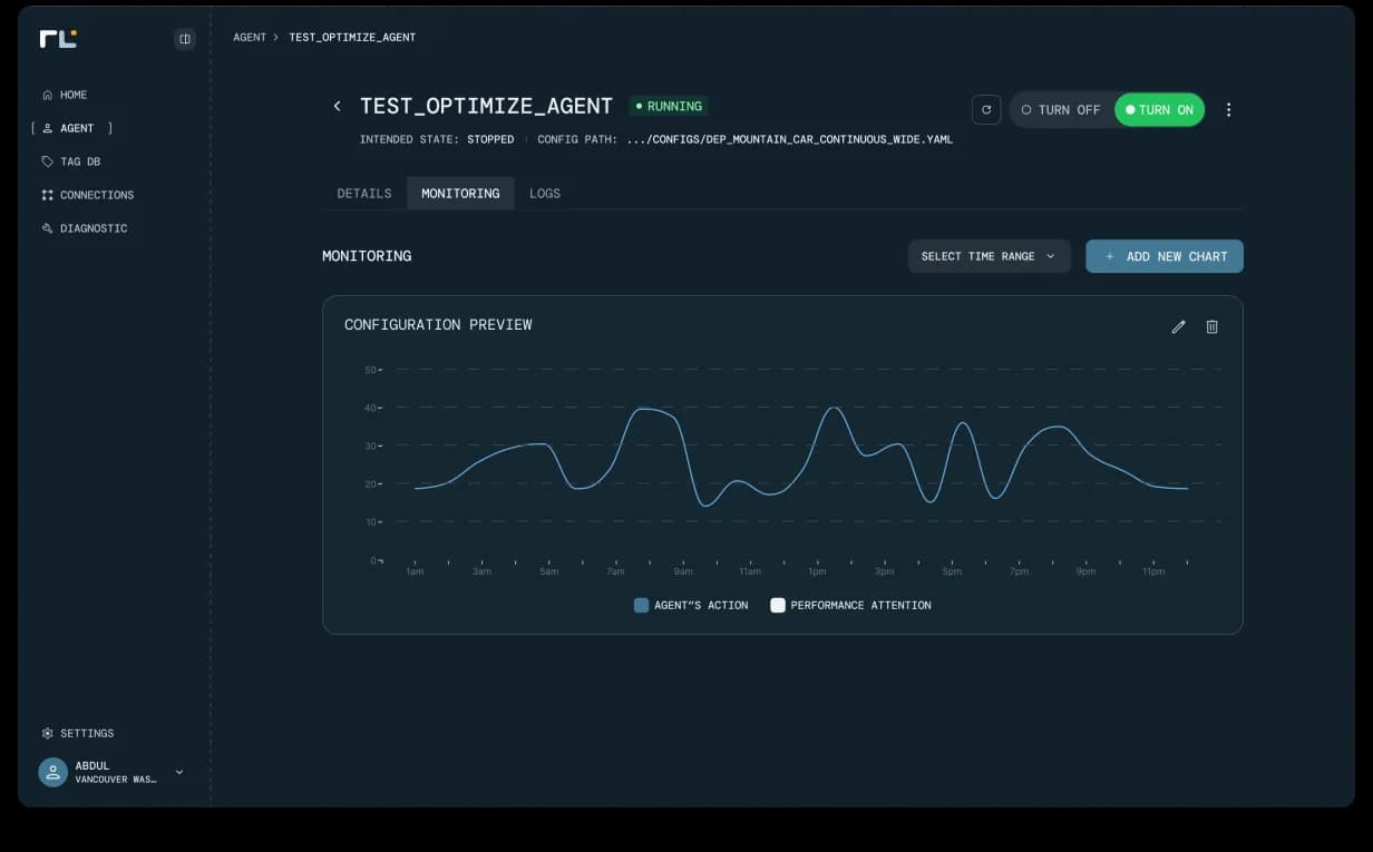 RLCore Agent · Stabilize live monitoring. Test_Stabilize_Agent header with Running pill and Turn Off / Turn On controls, Intended State and Config Path metadata, Details · Monitoring · Logs tabs, and a Configuration Preview chart of agent action and performance attention plotted across the day