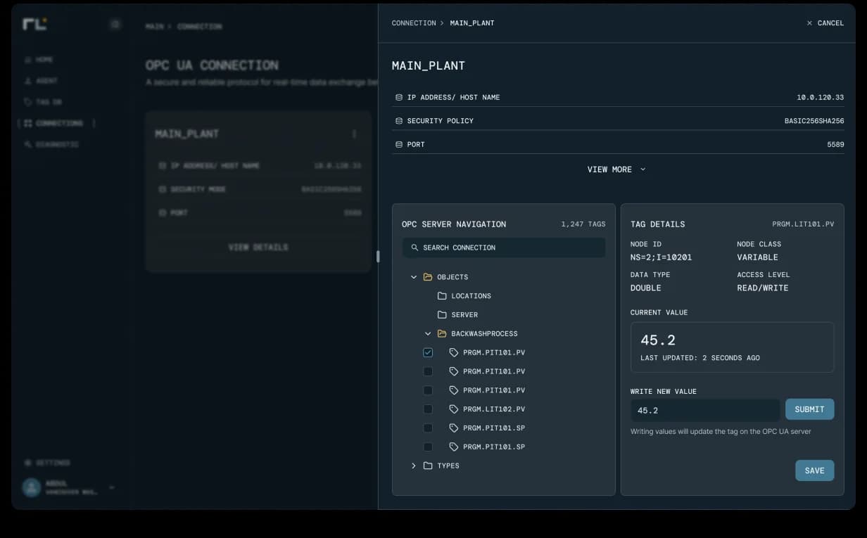 RLCore Connection flow · Main_Plant deep dive. OPC Server Navigation tree (Objects · Locations · Server · BACKWASHPROCESS · PRGM tags) on the left, Tag Details panel on the right with Node ID NS=2;I=10201, current value 45.2, last updated 2 seconds ago, plus a Write New Value field for direct OPC UA writes