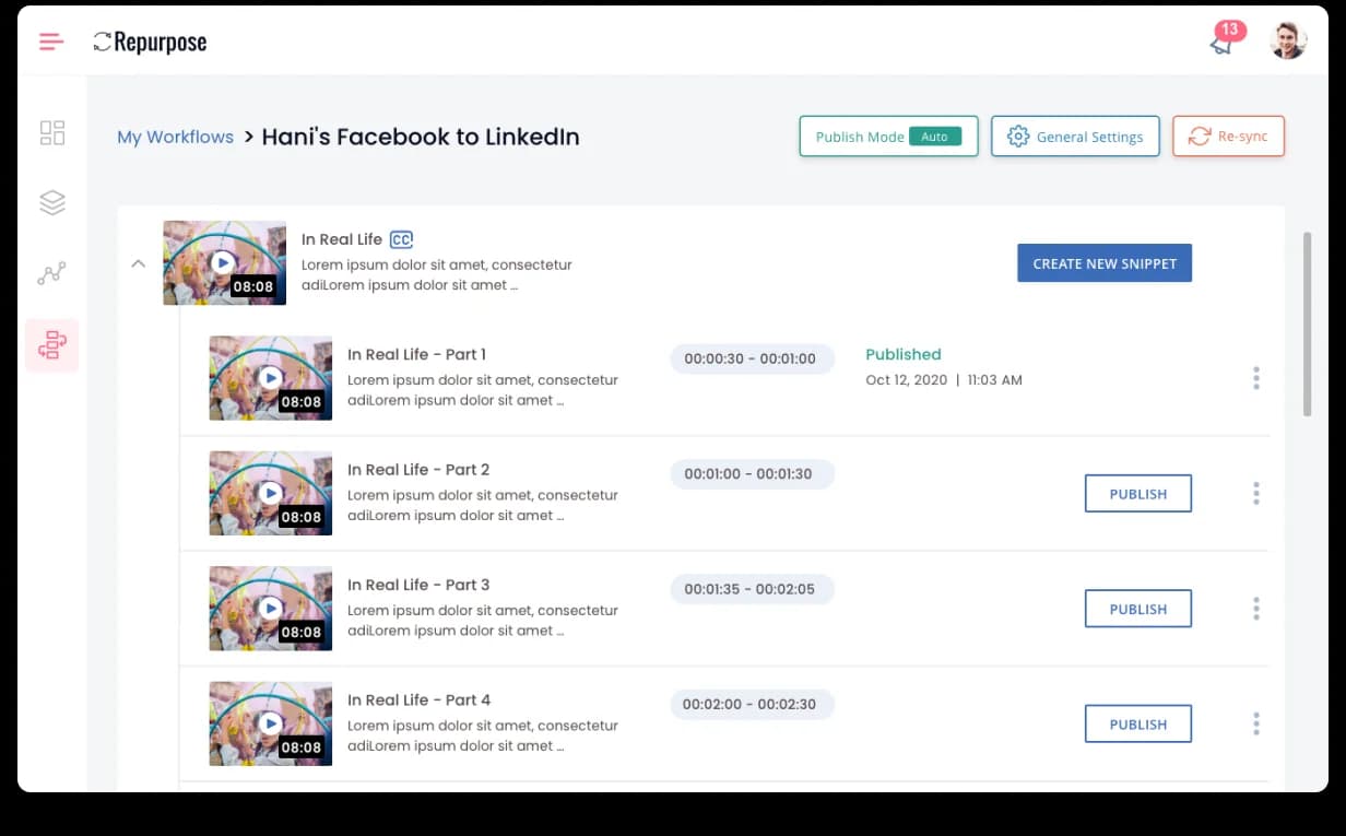 Repurpose Workflow detail · Hani's Facebook to LinkedIn. My Workflows breadcrumb, Publish Mode (Auto) / General Settings / Re-sync controls, expanded video 'In Real Life' (08:08) with thumbnail and CC badge, plus a Create New Snippet CTA; below: a list of auto-generated snippets (Part 1 / Part 2 / Part 3 / Part 4) with timestamp ranges, Published / Publish status pills, and Oct 12 2020 timestamps