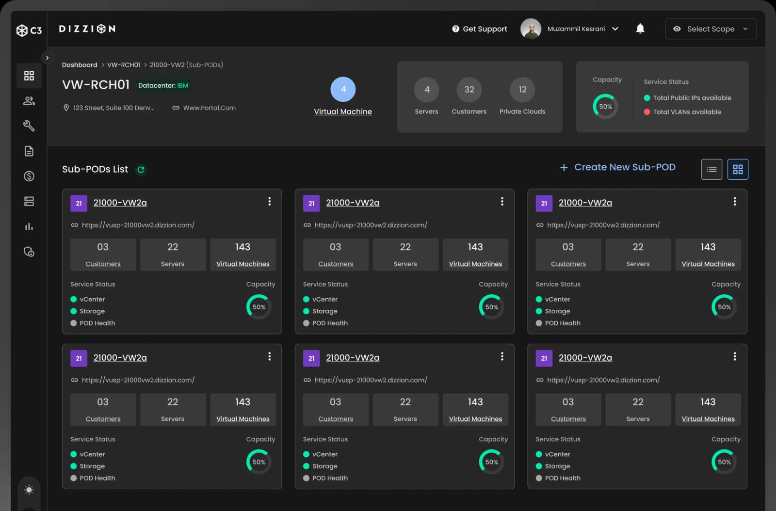 Dizzion Cosmos Control Center. Enterprise DaaS