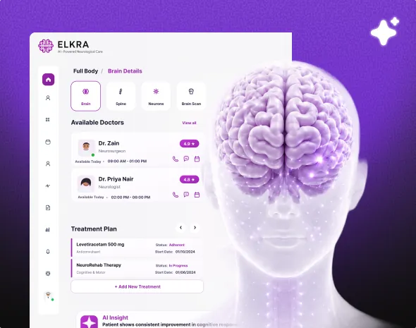 AI in regulated industries