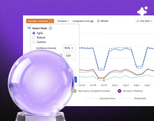 ML forecasting & analytics