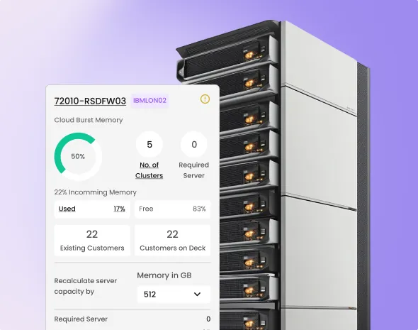 Dashboards built for production