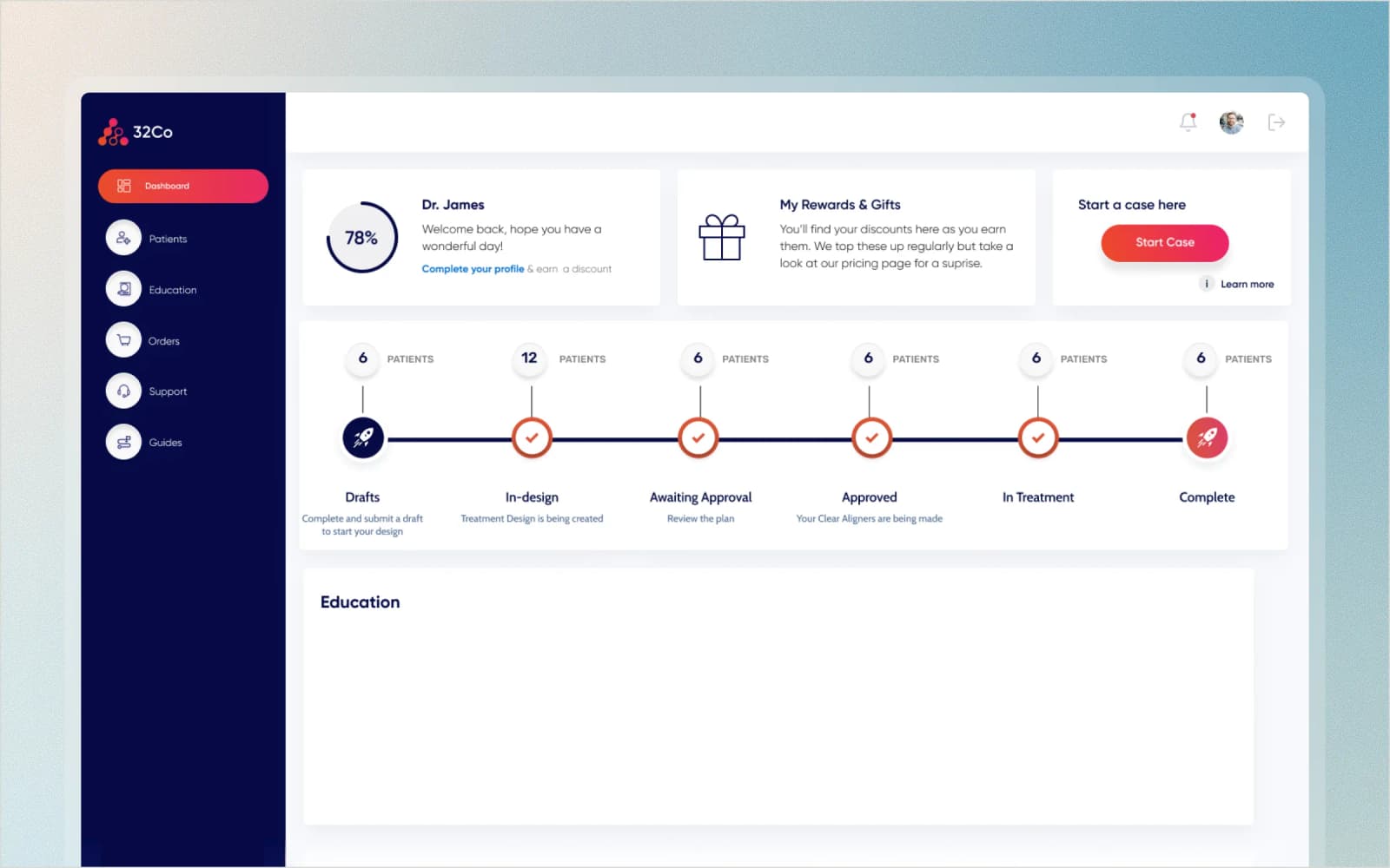 32co. UK dental health-tech SaaS
