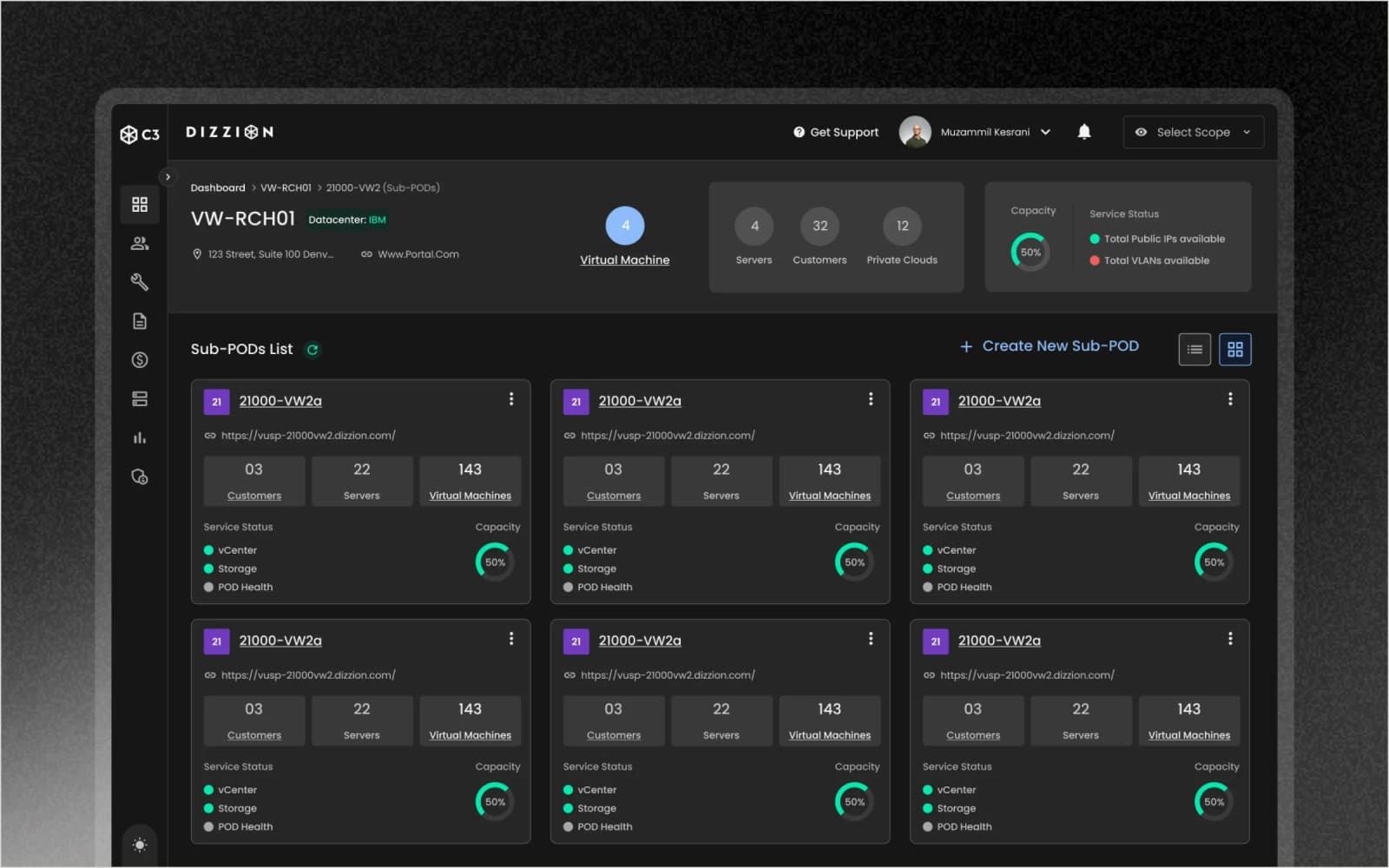 Dizzion Cosmos Control Center. Enterprise DaaS