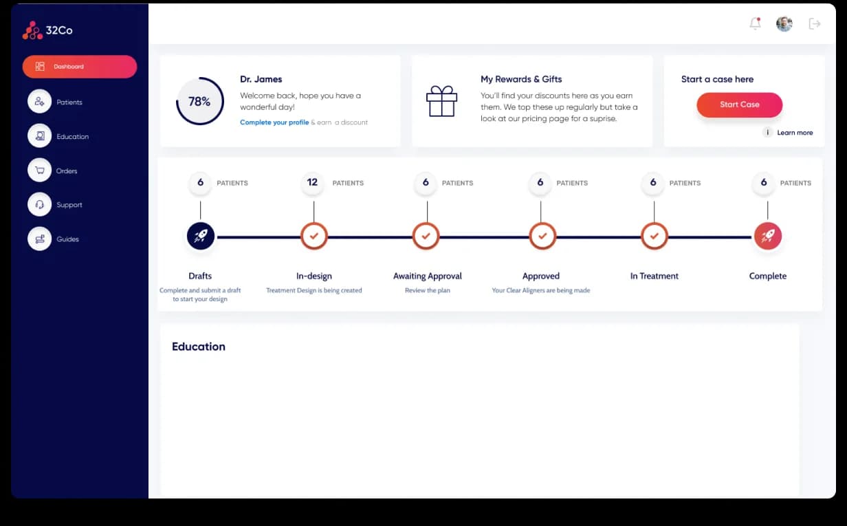 32co Dashboard, navy sidebar (Dashboard · Patients · Education · Orders · Support · Guides), Welcome back Dr. James greeting card with 78% profile-completion ring + Complete your profile · earn a discount link, My Rewards & Gifts callout, Start a case here CTA, and a 6-stage horizontal pipeline (Drafts · In-design · Awaiting Approval · Approved · In Treatment · Complete) with patient counts at each step