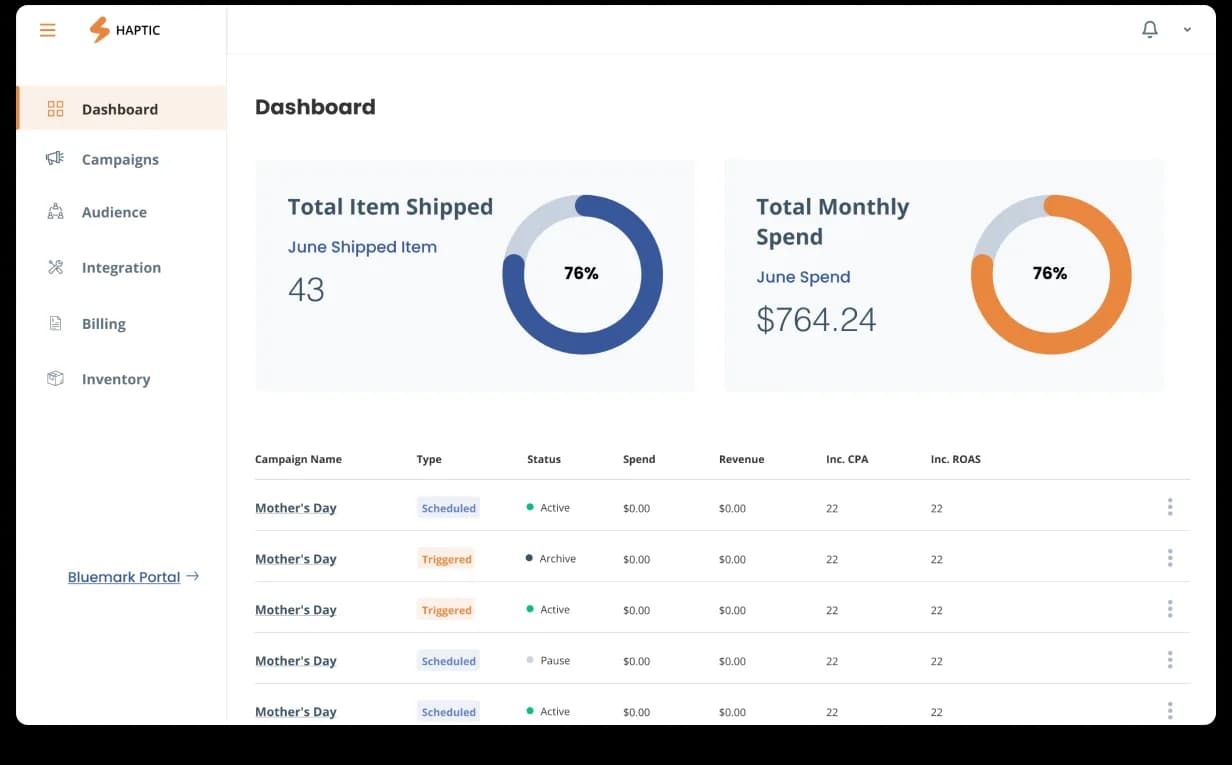 Haptic Dashboard, operational view of campaigns, inventory health, and shipping activity
