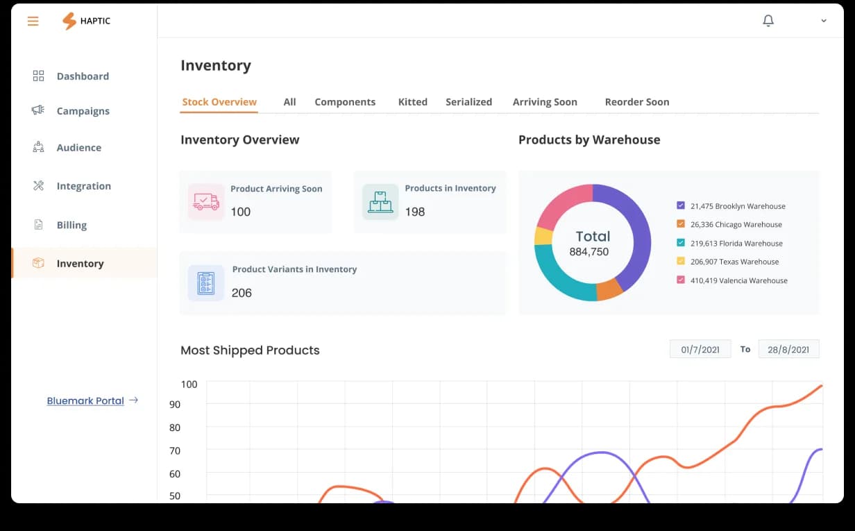 Haptic Inventory, detail view showing product information, stock levels, and warehouse routing