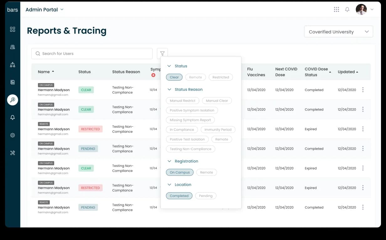 CoVerified Reports & Tracing with the filter popover open. Status (Clear / Remote / Restricted), Status Reason (Manual Restrict / Manual Clear / Positive Symptom Isolation / Missing Symptom Report / In Compliance / Immunity Period / Positive Test Isolation / Remote / Testing Non-Compliance), Registration (On Campus / Remote), Location (Completed / Pending), chip-based filtering