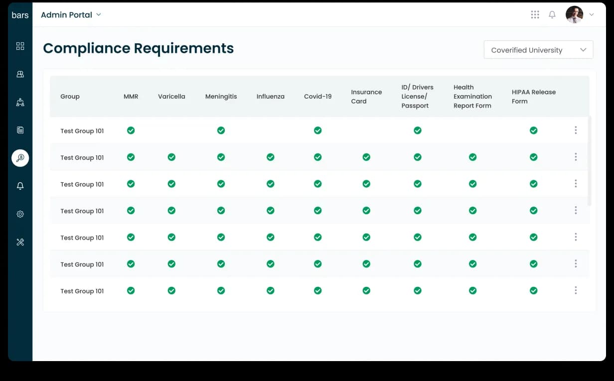CoVerified Compliance Requirements matrix. Admin Portal with Coverified University dropdown, 9-column matrix (Group, MMR, Varicella, Meningitis, Influenza, Covid-19, Insurance Card, ID/Drivers License/Passport, Health Examination Report Form, HIPAA Release Form) and Test Group 101 rows with green-check icons at every requirement
