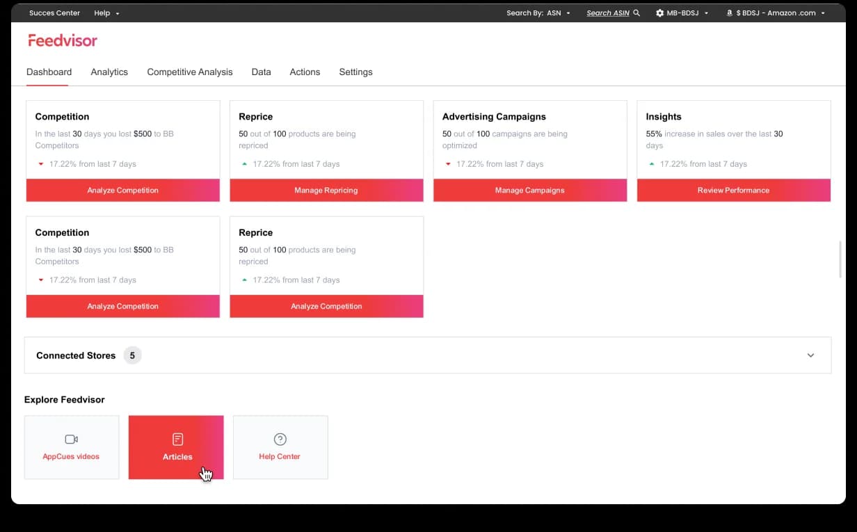 Feedvisor enterprise dashboard, top nav with Dashboard, Analytics, Competitive Analysis, Data, Actions, Settings; scorecard cards for Competition, Reprice, Advertising Campaigns, Insights with delta indicators and primary CTAs (Analyze Competition, Manage Repricing, Manage Campaigns, Review Performance); Connected Stores section; Explore Feedvisor with AppCues videos, Articles, Help Center