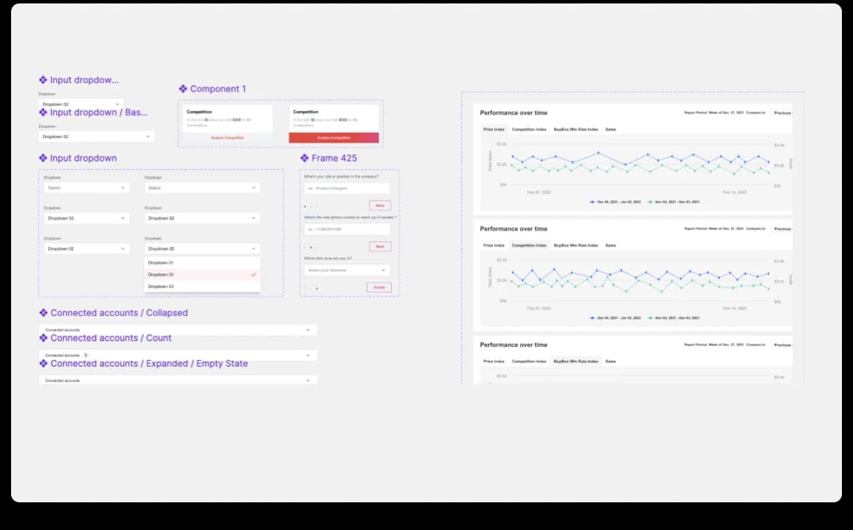 Feedvisor design system component library, patterns and variants documented for engineering reuse