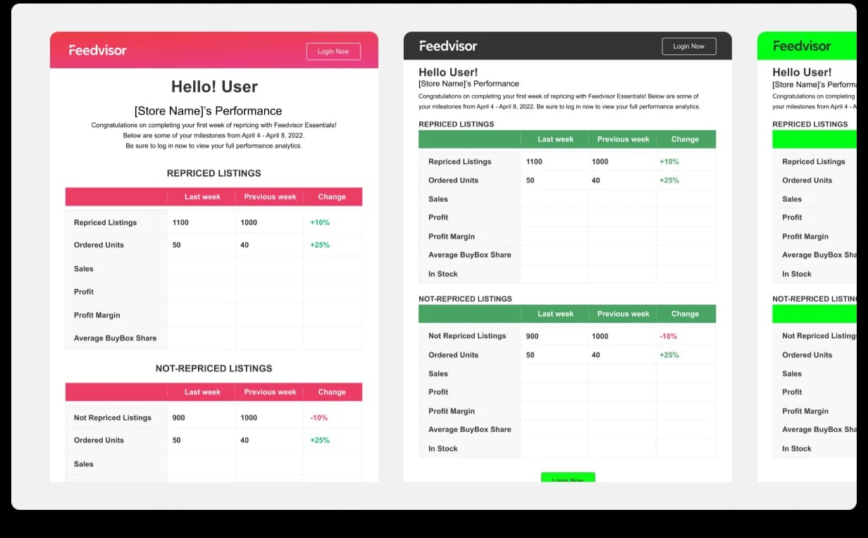 Feedvisor marketing landing page variant 2. KPI-driven asset for seller acquisition campaigns