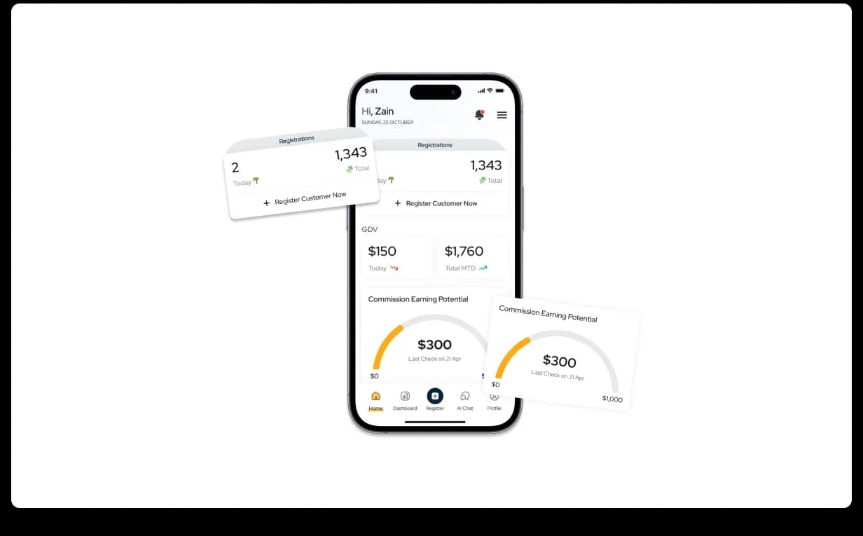 HomeRemitt agent home screen, registrations count, monthly GDV cards, and a commission-earning-potential gauge an agent checks first thing
