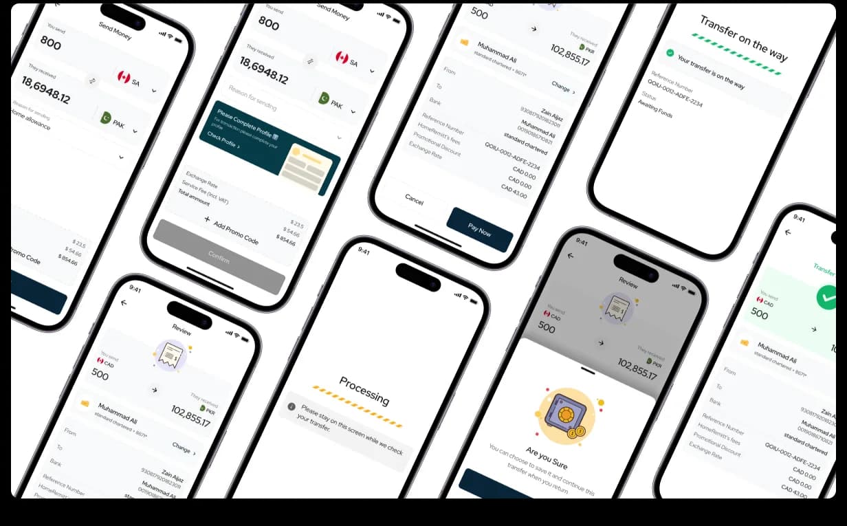 HomeRemitt send-money flow shown across its full sequence of screens, one continuous motion from transfer-type to pay