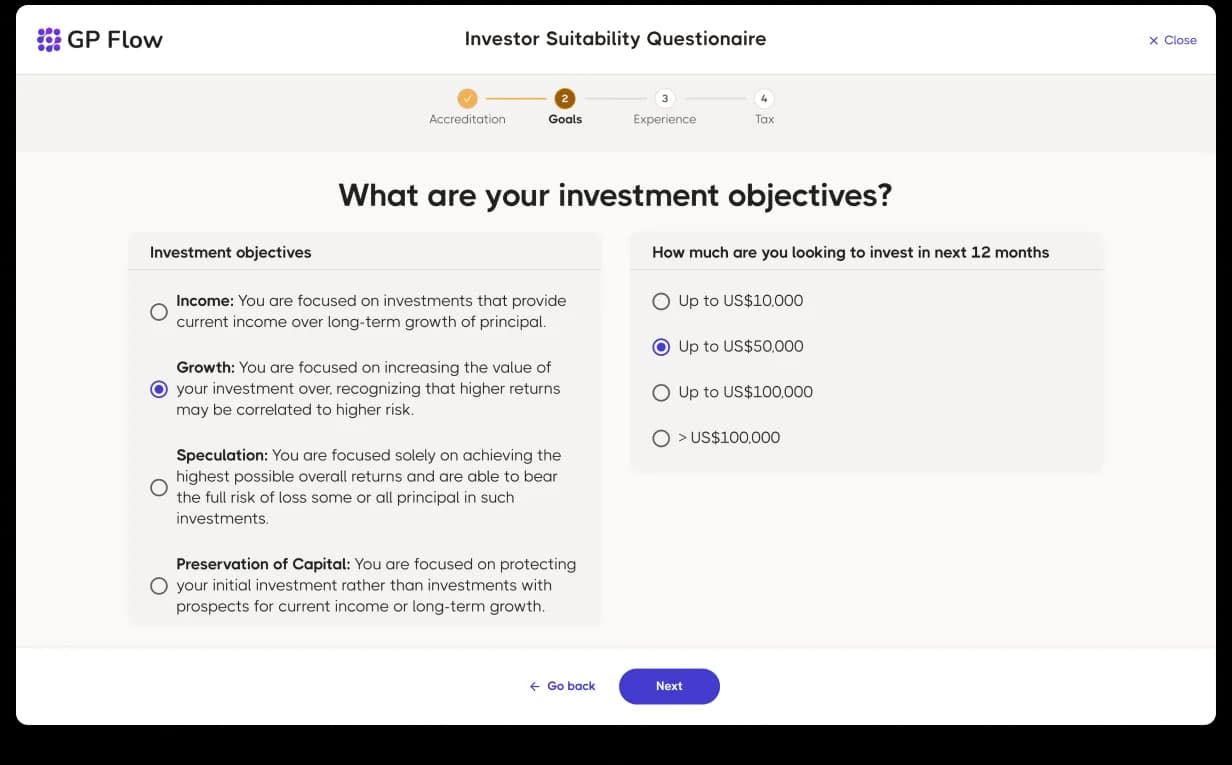 GP Flow Investor Suitability Questionnaire, orange numeric stepper Accreditation → Goals → Experience → Tax (step 2 active), ‘What are your investment objectives?’ question, two-column radio set (Income · Growth · Speculation · Preservation of Capital on the left; investment-amount radios on the right capped at >$100,000)