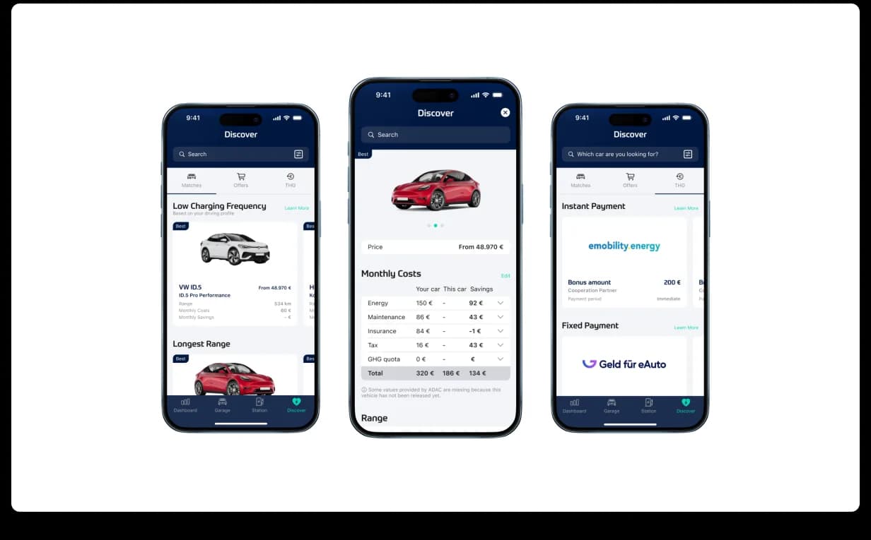 Lity Discover marketplace, three phones showing low-charging-frequency EV listings with longest range, a Tesla detail page with monthly cost breakdown, and EV detail with instant payment and Gold for eAuto financing options