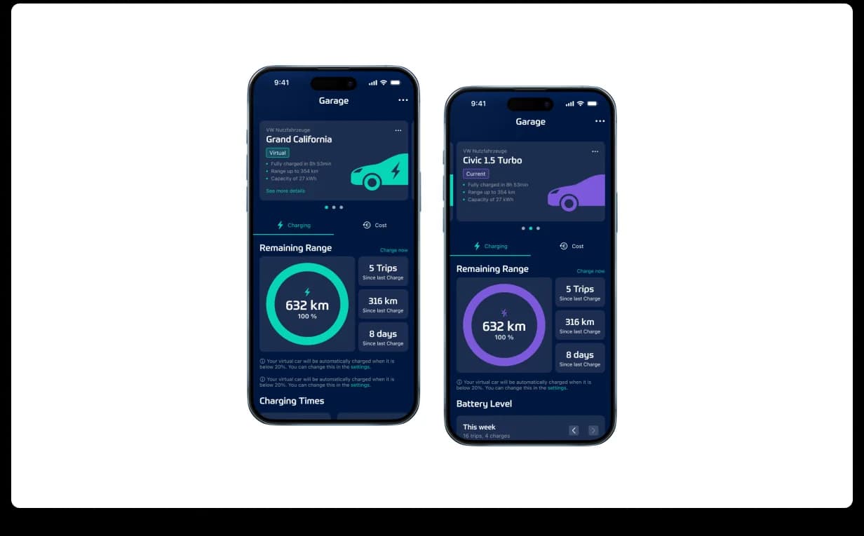 Lity Garage in two states, virtual EV (Grand California) with remaining range, charging times, and trips alongside the user's combustion car (Civic 1.5 Turbo) with battery level and remaining range visible