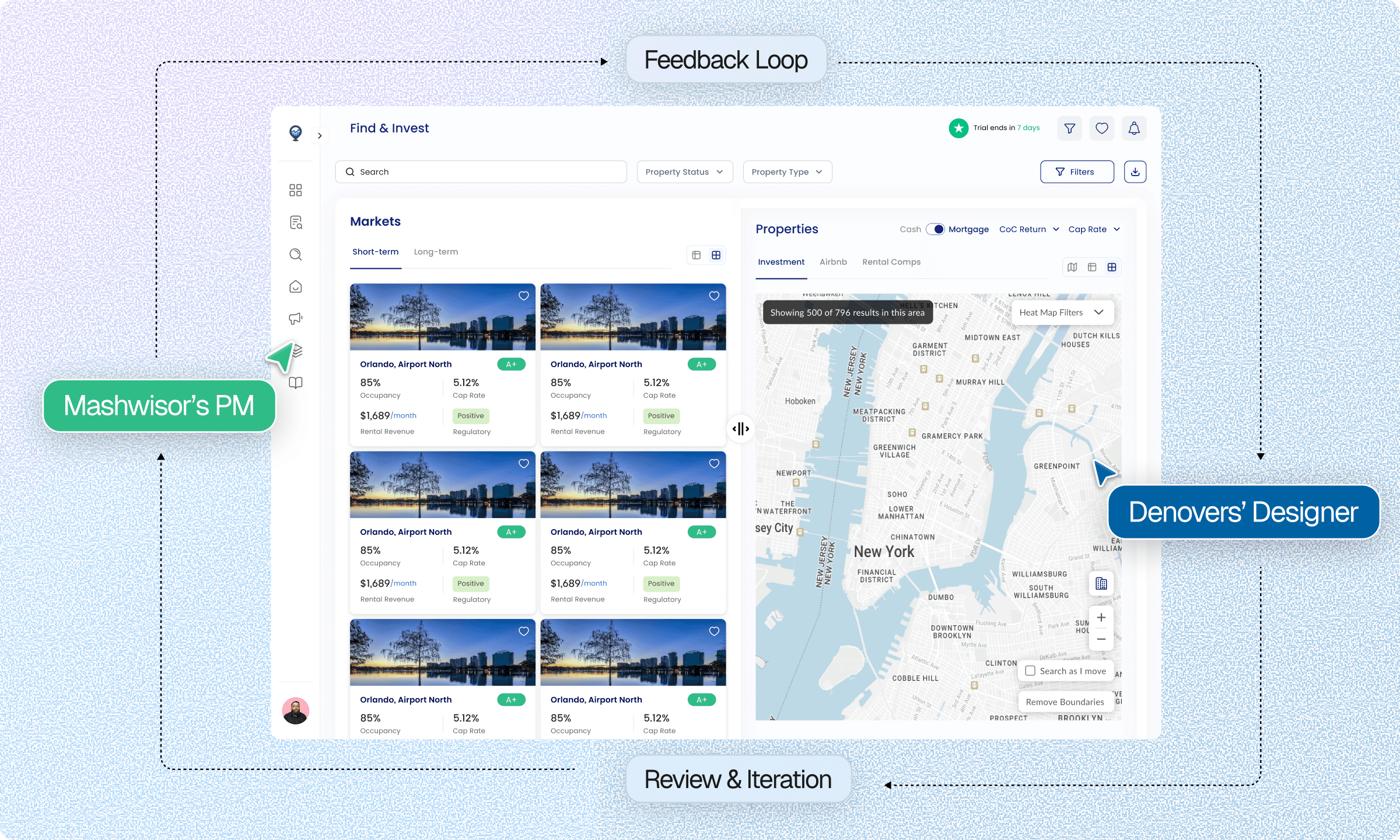 Mashvisor real-estate analytics SaaS — an overview of the redesigned product for investors and agents