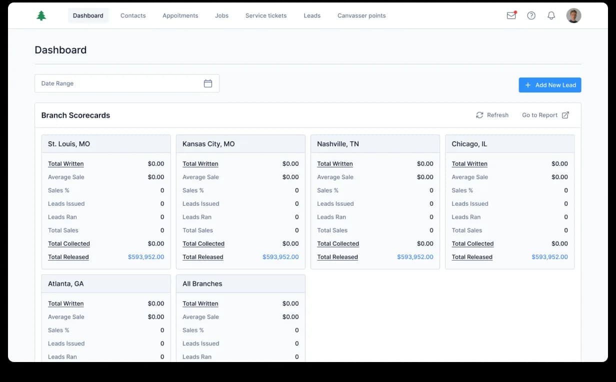 Midtown CRM Dashboard. Branch Scorecards across St. Louis, Kansas City, Nashville, Chicago, Atlanta with sales metrics, plus Date Range filter and Add New Lead CTA in the header
