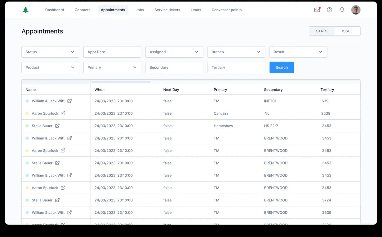 Midtown CRM Canvass Manager view. Appointments table with multi-filter toolbar (status, date, assigned, branch, result, product, primary, secondary, tertiary), STATS / ISSUE toggle, and sortable columns including When, Next Day, Primary, Secondary, Tertiary