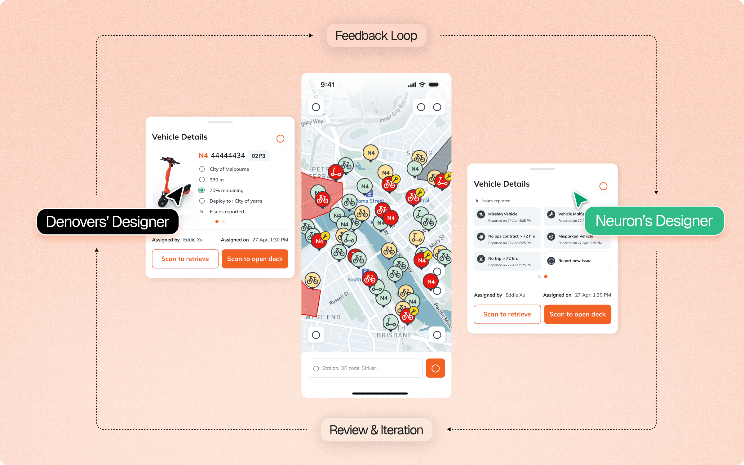 Neuron rider and operator apps — an overview of the mobility product Denovers extended across both sides of the fleet