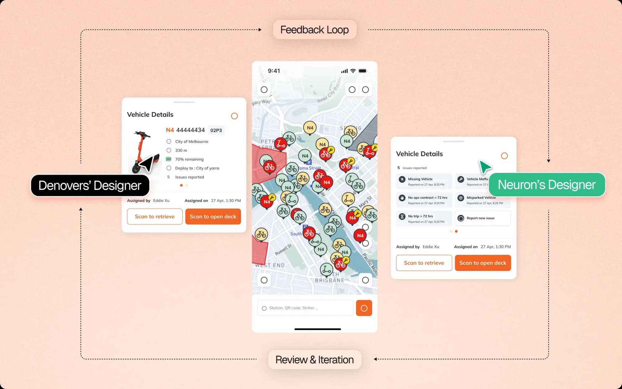 Neuron rider and operator apps — an overview of the mobility product Denovers extended across both sides of the fleet