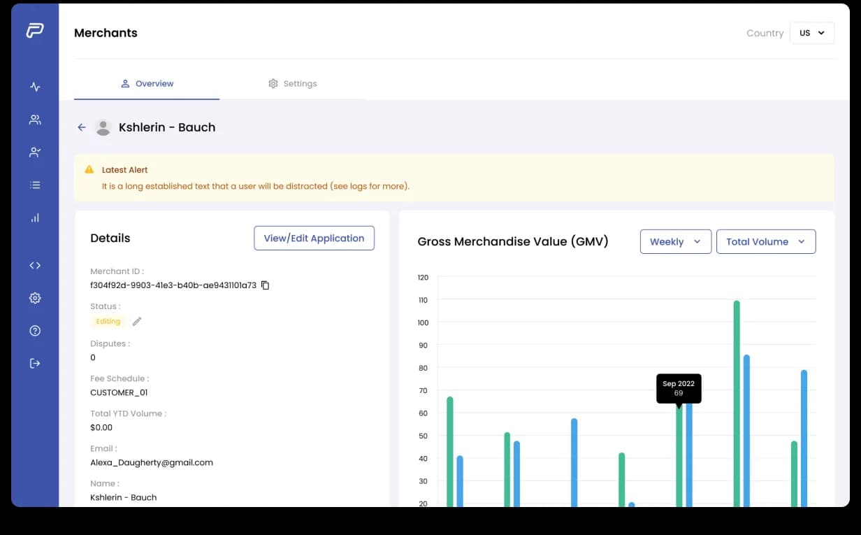 PayEngine Merchant Detail, a single-page merchant profile showing KPIs, processor splits, risk signals, and recent activity