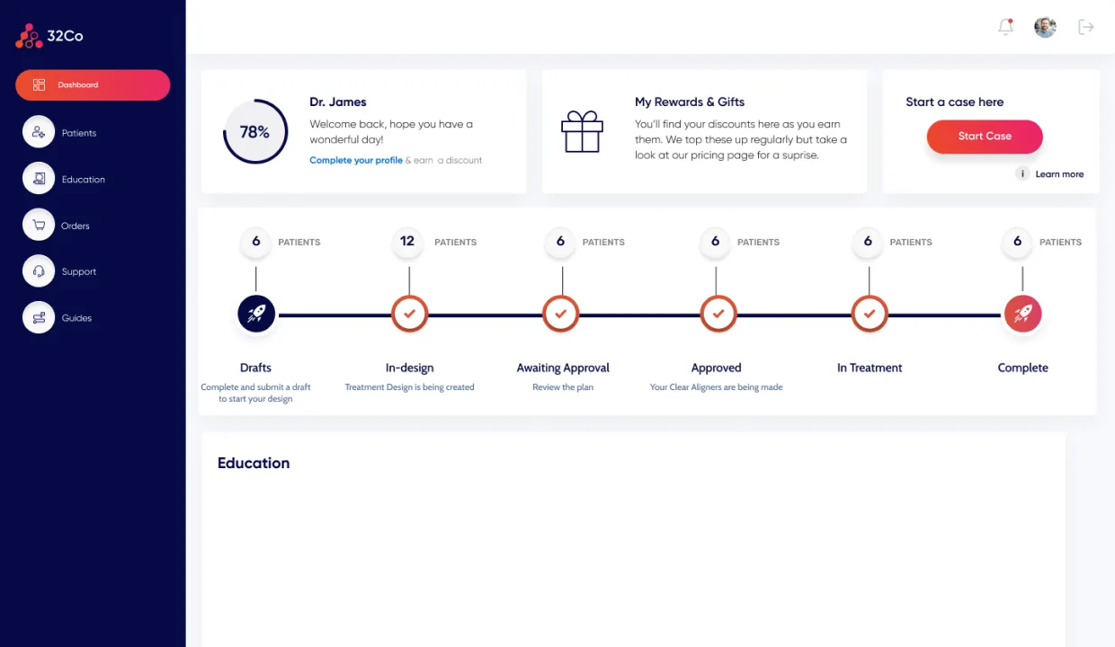 32co Dashboard, navy sidebar (Dashboard · Patients · Education · Orders · Support · Guides), Welcome back Dr. James greeting card with 78% profile-completion ring + Complete your profile · earn a discount link, My Rewards & Gifts callout, Start a case here CTA, and a 6-stage horizontal pipeline (Drafts · In-design · Awaiting Approval · Approved · In Treatment · Complete) with patient counts at each step