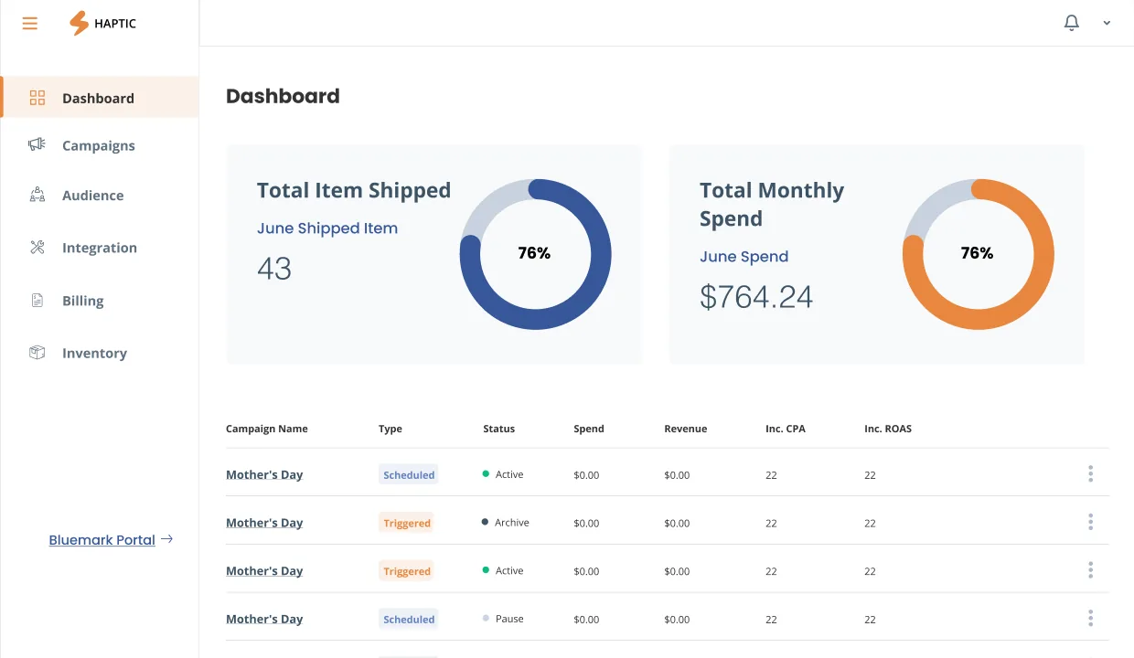 Haptic Dashboard, operational view of campaigns, inventory health, and shipping activity