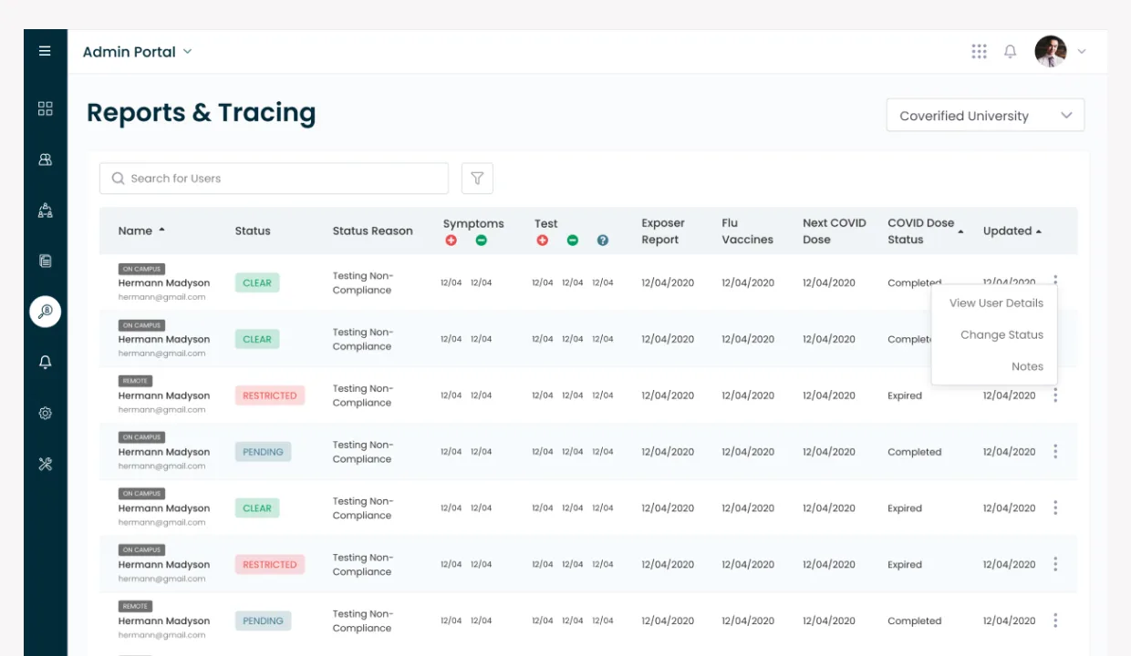 CoVerified Reports & Tracing table. Admin Portal with Coverified University dropdown, search bar, 11-column user list (Name, Status, Status Reason, Symptoms with +/− icons, Test with +/−/?, Exposure Report, Flu Vaccines, Next COVID Dose, COVID Dose Status, Updated) for users tagged ON CAMPUS or REMOTE, status pills CLEAR / RESTRICTED / PENDING, and a per-row action popover with View User Details / Change Status / Notes