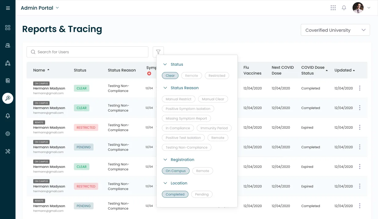 CoVerified Reports & Tracing with the filter popover open. Status (Clear / Remote / Restricted), Status Reason (Manual Restrict / Manual Clear / Positive Symptom Isolation / Missing Symptom Report / In Compliance / Immunity Period / Positive Test Isolation / Remote / Testing Non-Compliance), Registration (On Campus / Remote), Location (Completed / Pending), chip-based filtering