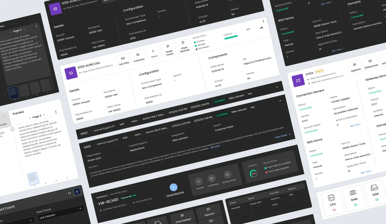 Dizzion C3 design system composite, multiple surfaces (dashboard cards, tables, modal shells, charts, navigation patterns) tiled together at angles to show the component library that powers the platform: same tokens, same primitives, both light and dark themes, all the screens speaking one visual language