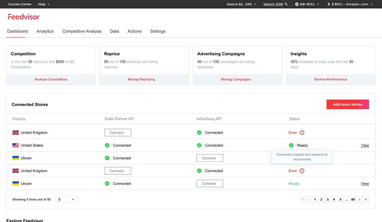 Feedvisor competitive overview dashboard variant, anomaly alerts, upgrade prompts, snack-bar notifications integrated into the scorecard layout