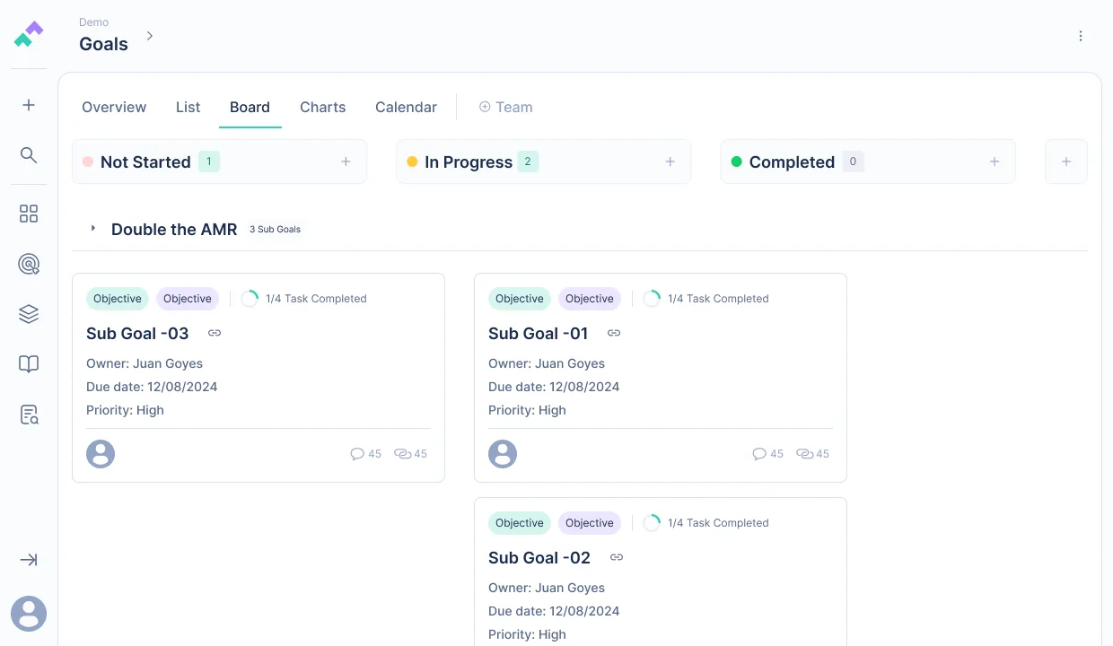 Finwize Goals · Board view, collaborative goals, subgoals and tasks visualized on a board