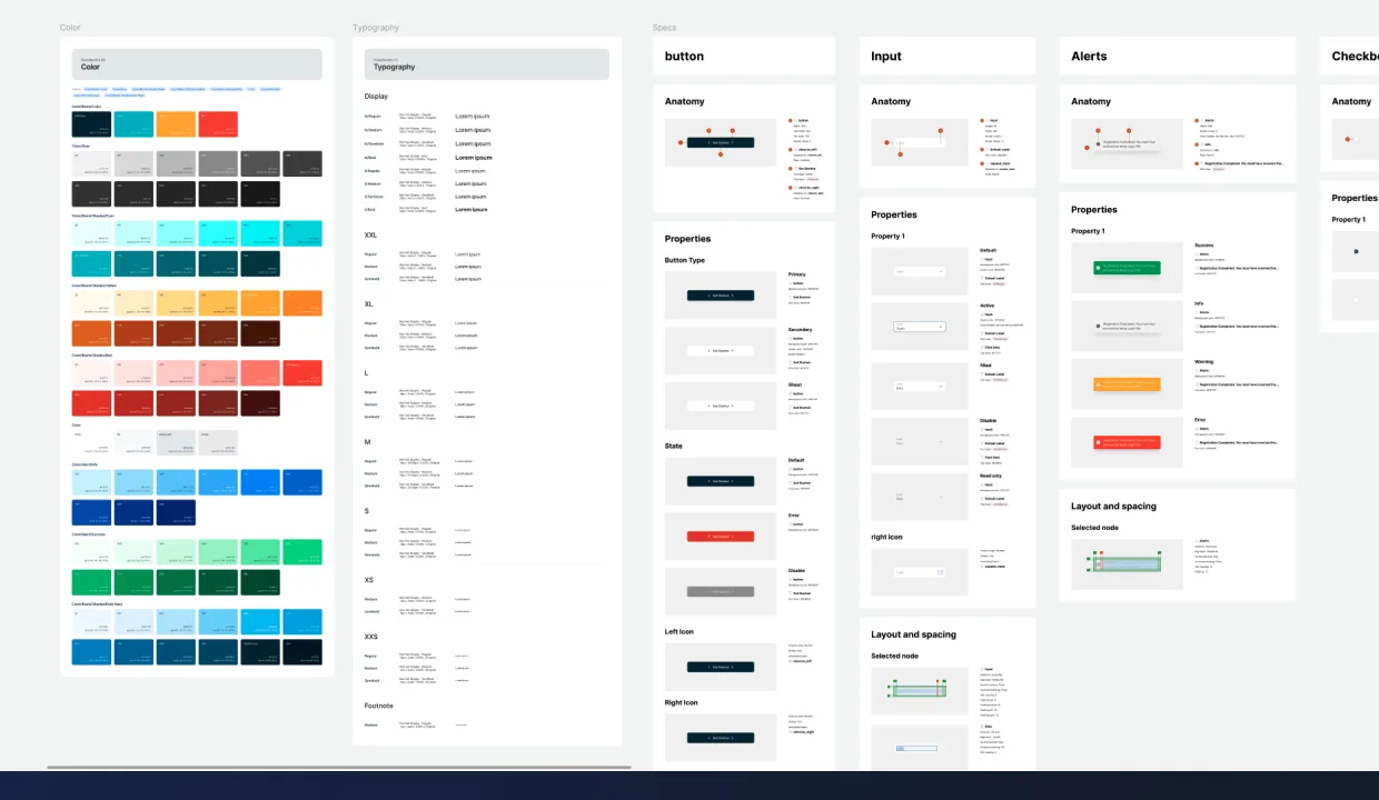 HomeRemitt design system, color palette, type scale, components, states, spacing rules, interface elements documented as a foundation