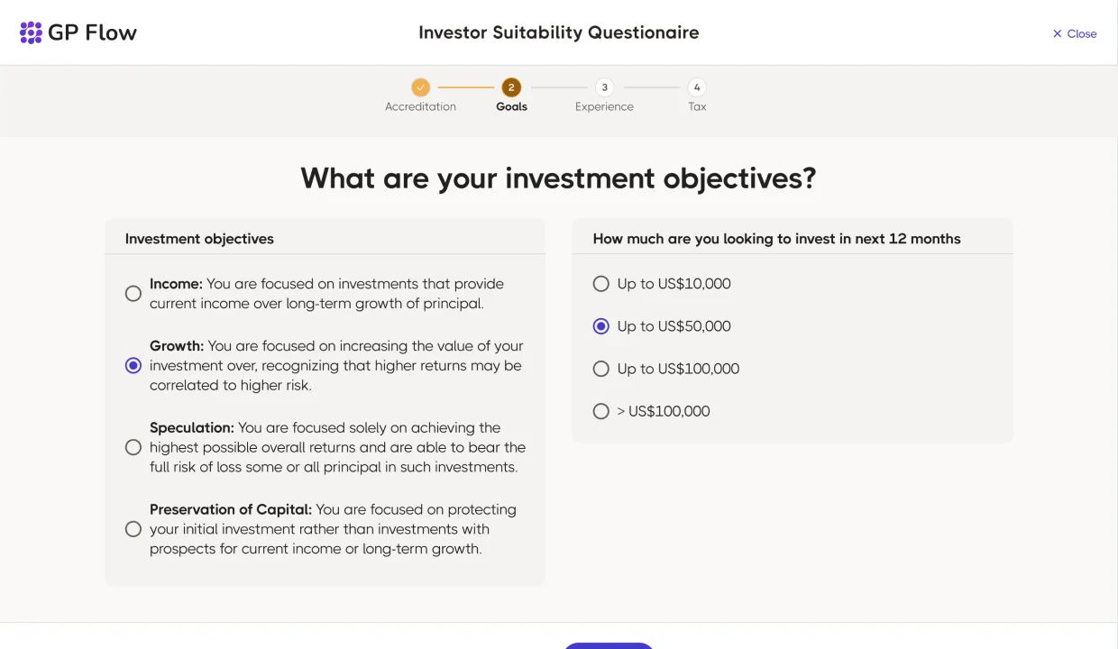 GP Flow Investor Suitability Questionnaire, orange numeric stepper Accreditation → Goals → Experience → Tax (step 2 active), &lsquo;What are your investment objectives?&rsquo; question, two-column radio set (Income · Growth · Speculation · Preservation of Capital on the left; investment-amount radios on the right capped at >$100,000)