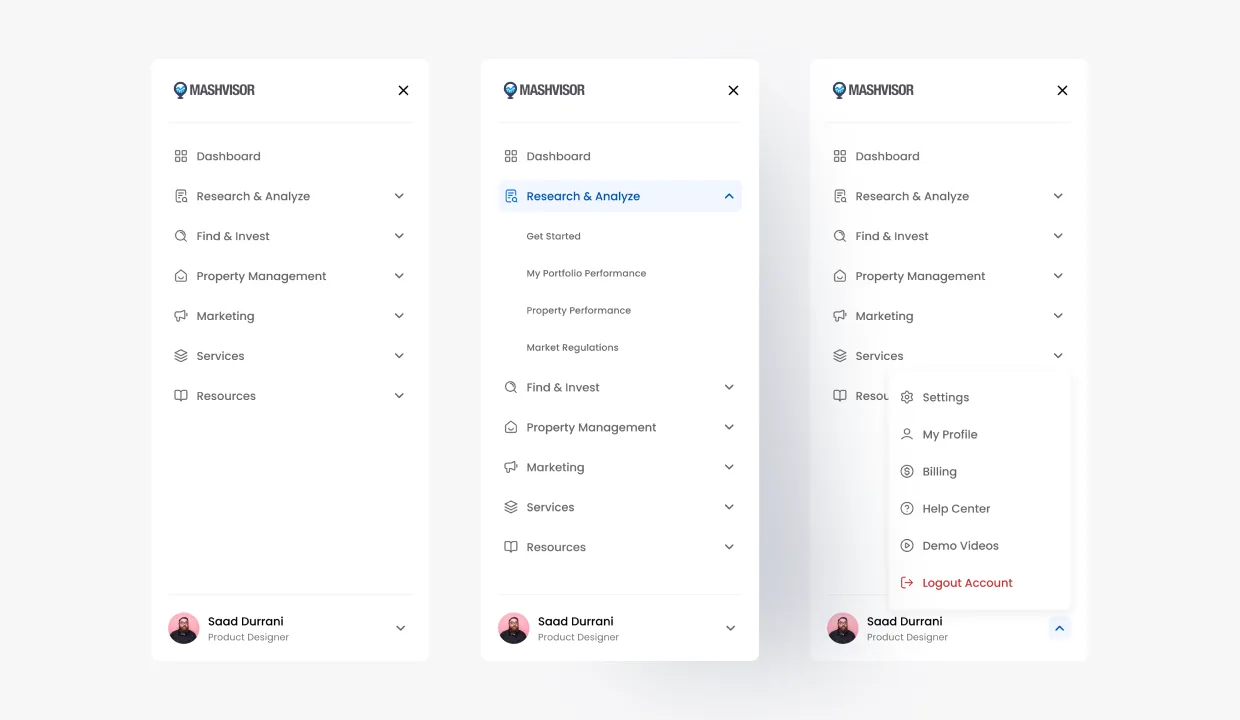 Mashvisor task-based navigation, three side-panel views: collapsed top-level, expanded with sub-items (Get Started, My Portfolio Performance, Property Performance, Market Regulations), and the user account menu open