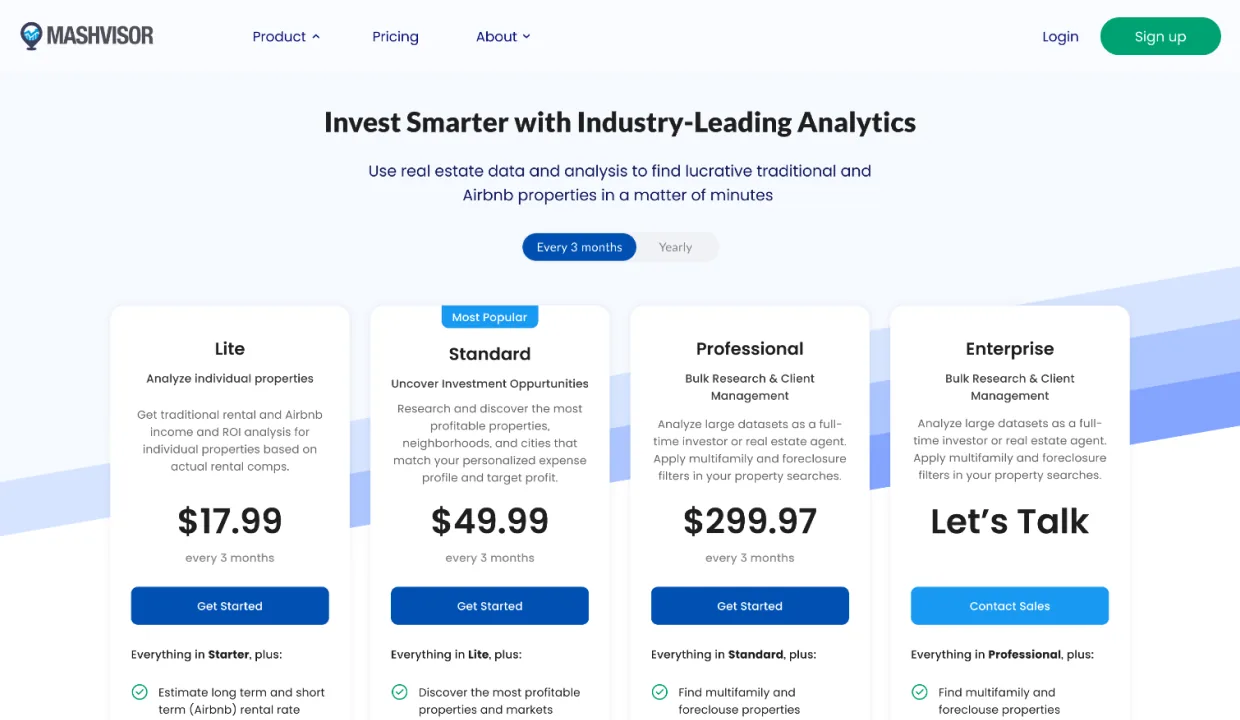 Mashvisor pricing page, four tiers (Lite, Standard with Most Popular tag, Professional, Enterprise) with billing toggle (Every 3 months / Yearly) and per-tier feature lists