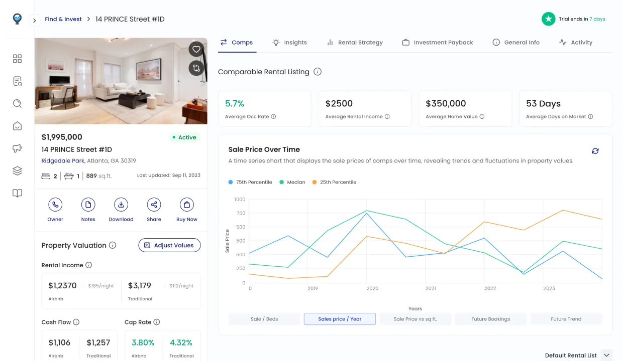 Mashvisor property details page, persistent KPI panel with rental income, cap rate, cash flow; tabbed analysis showing Comps, Insights, Rental Strategy, Investment Payback, General Info, Activity