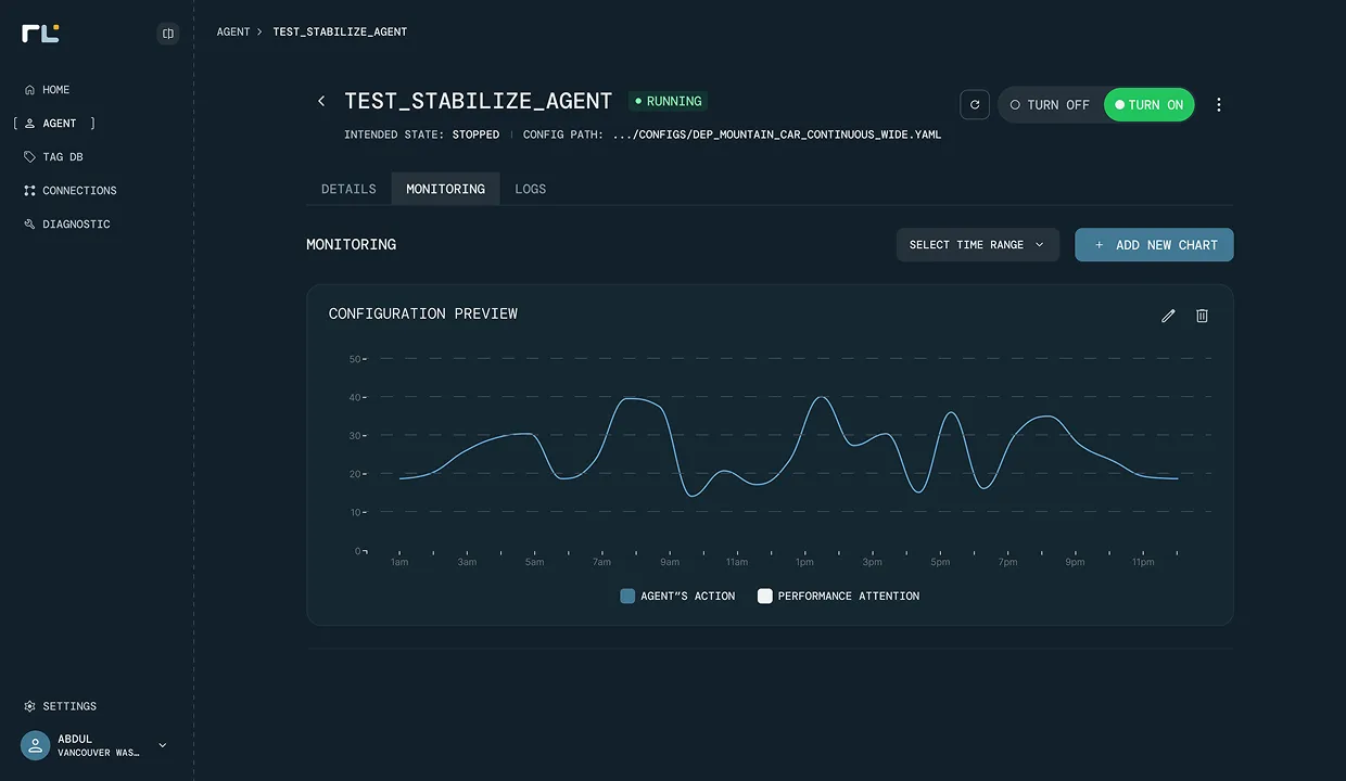 RLCore Agent · Stabilize live monitoring. Test_Stabilize_Agent header with Running pill and Turn Off / Turn On controls, Intended State and Config Path metadata, Details · Monitoring · Logs tabs, and a Configuration Preview chart of agent action and performance attention plotted across the day