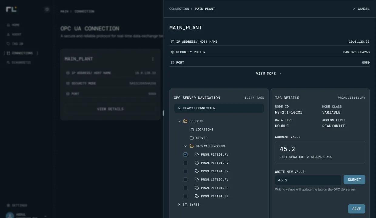 RLCore Connection flow · Main_Plant deep dive. OPC Server Navigation tree (Objects · Locations · Server · BACKWASHPROCESS · PRGM tags) on the left, Tag Details panel on the right with Node ID NS=2;I=10201, current value 45.2, last updated 2 seconds ago, plus a Write New Value field for direct OPC UA writes