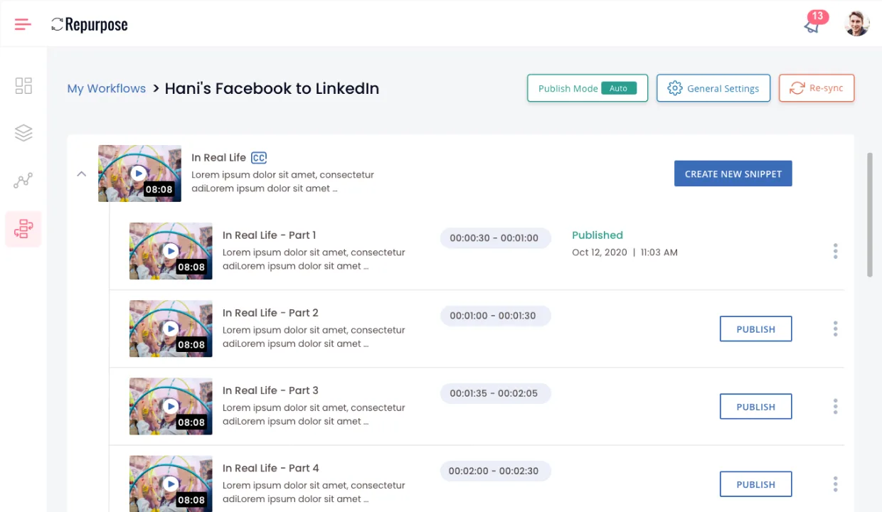 Repurpose Workflow detail · Hani's Facebook to LinkedIn. My Workflows breadcrumb, Publish Mode (Auto) / General Settings / Re-sync controls, expanded video 'In Real Life' (08:08) with thumbnail and CC badge, plus a Create New Snippet CTA; below: a list of auto-generated snippets (Part 1 / Part 2 / Part 3 / Part 4) with timestamp ranges, Published / Publish status pills, and Oct 12 2020 timestamps