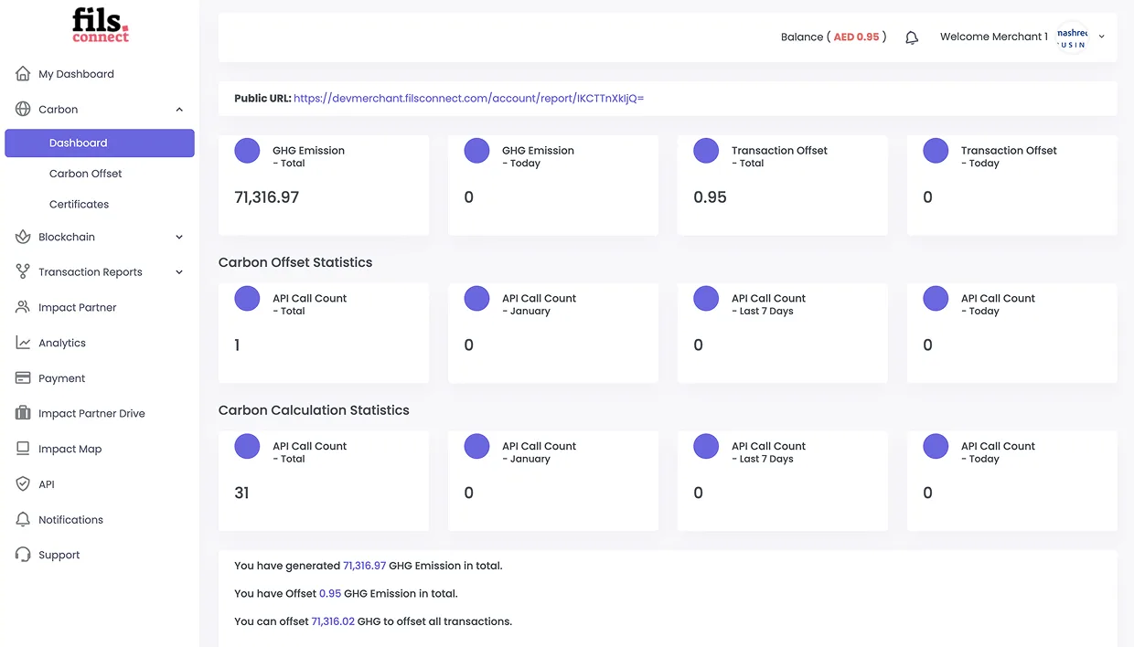 Old carbon dashboard, repetitive API call count tiles in three rows