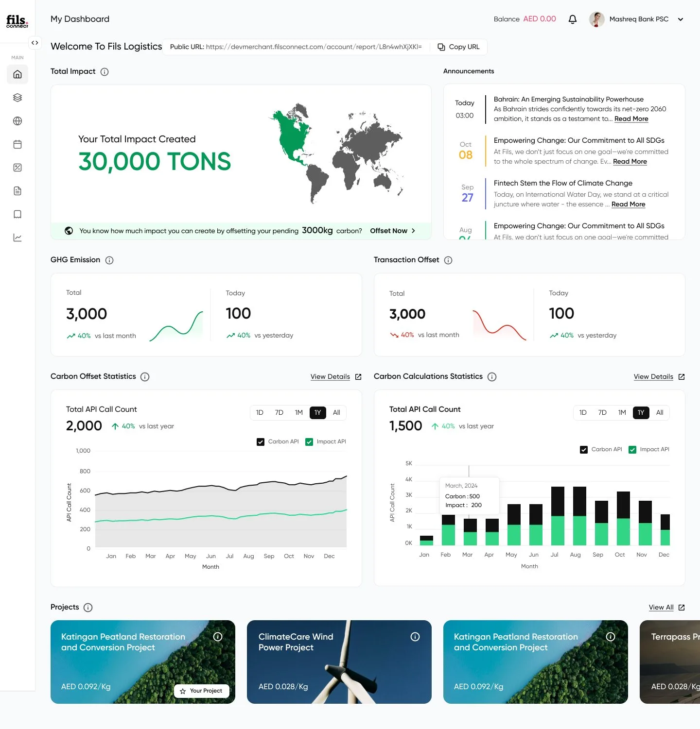 Fils dashboard with total impact in tonnes, scope-1/2/3 GHG emissions, transaction offset rate, and the project marketplace strip