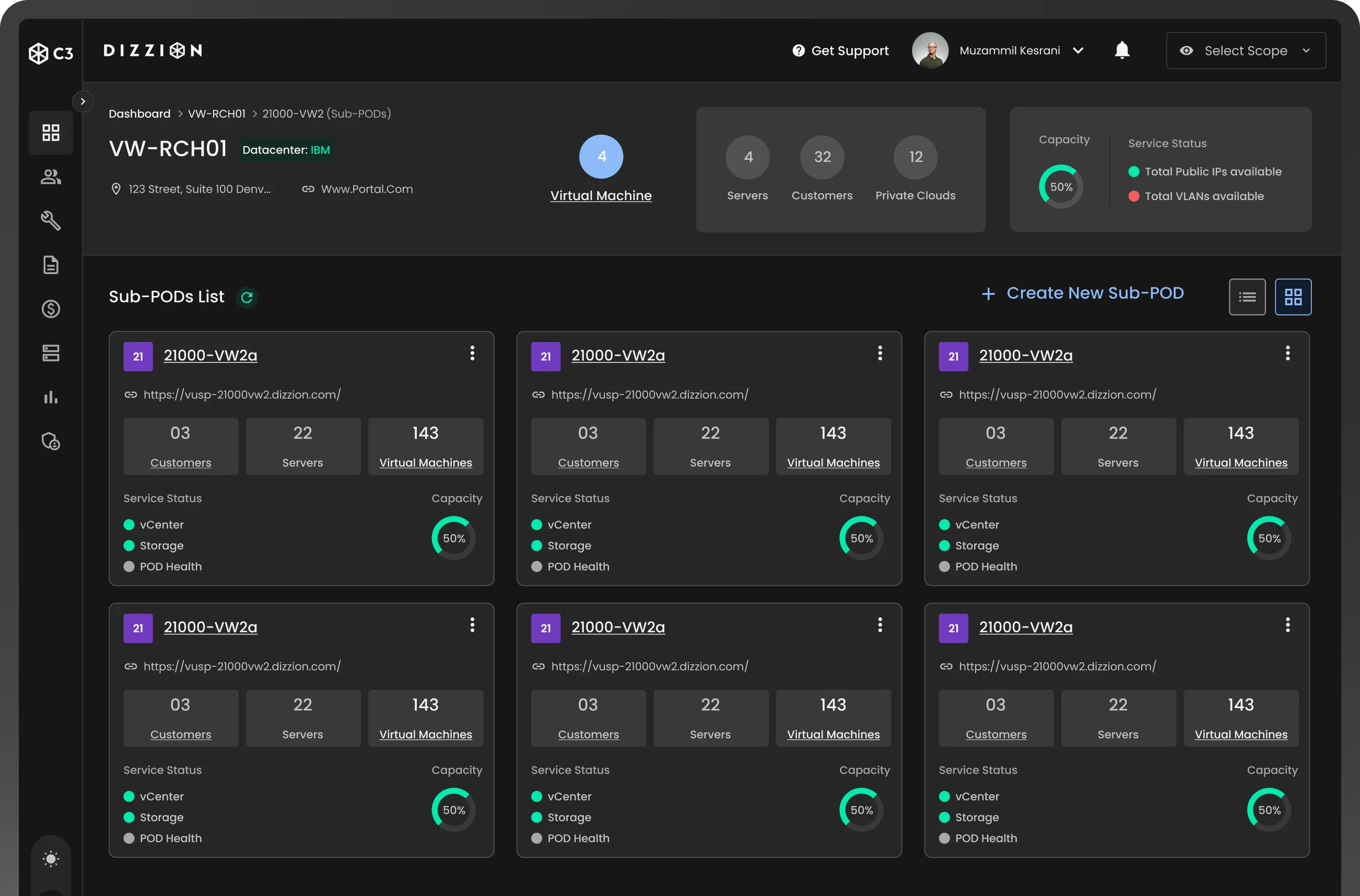 Dizzion Cosmos Control Center. Enterprise DaaS